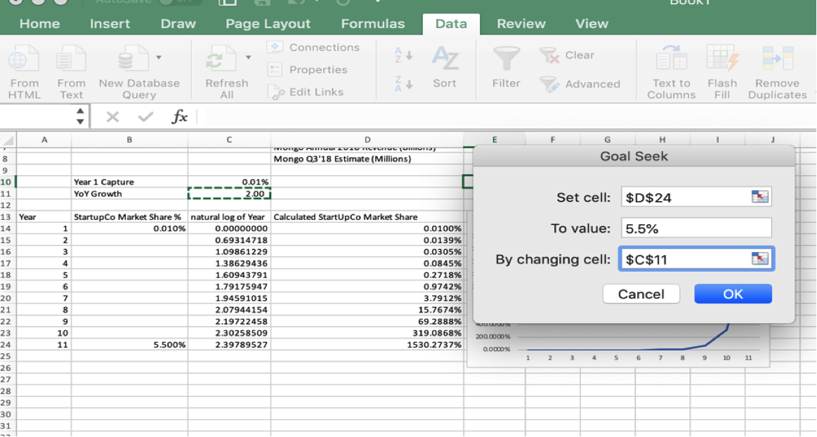 Startup Financial Modeling Excel Photo 3